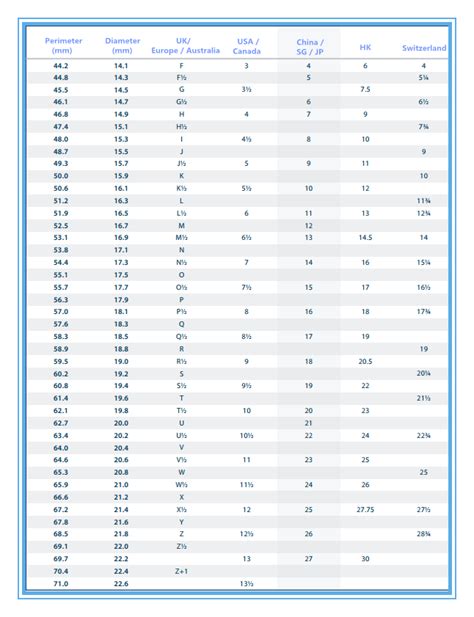 lv bracelet size chart|louis vuitton bracelet price.